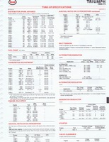 1975 ESSO Car Care Guide 1- 141.jpg